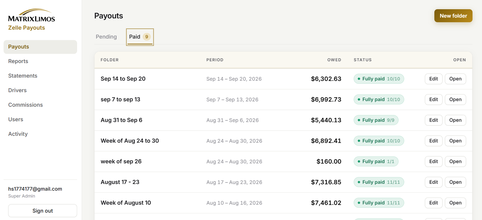 Matrix Payouts